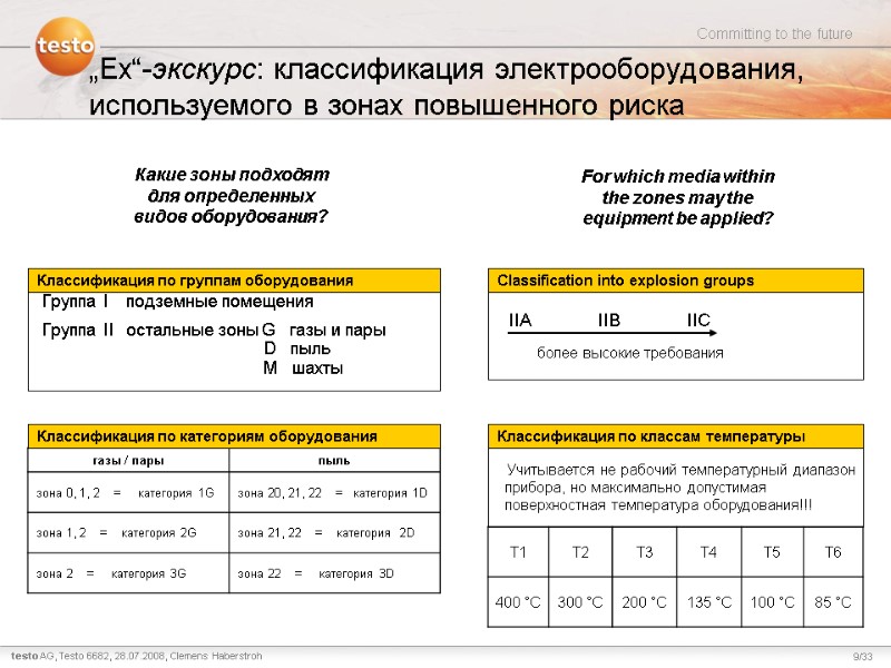 „Ex“-экскурс: классификация электрооборудования, используемого в зонах повышенного риска    Группа I 